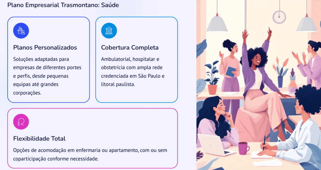 Plano Empresarial Trasmontano Saude