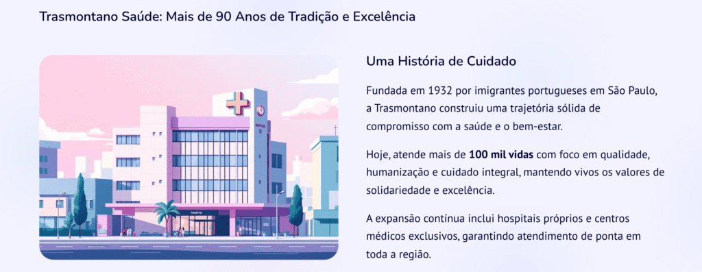 Trasmontano Saude Mais de 90 Anos de Tradicao e Excelencia