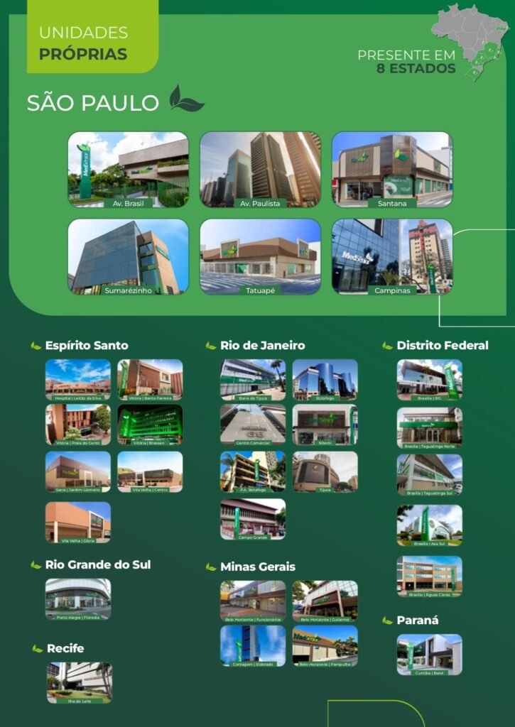 CONVENIOS MEDICOS MEDSENIOR SAUDE PLANO DE SAUDE MEDSENIOR SAUDE